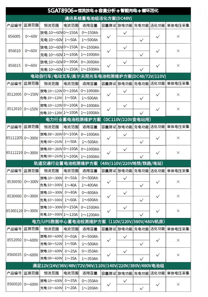 产品概述_03.jpg 产品概述_03.jpg